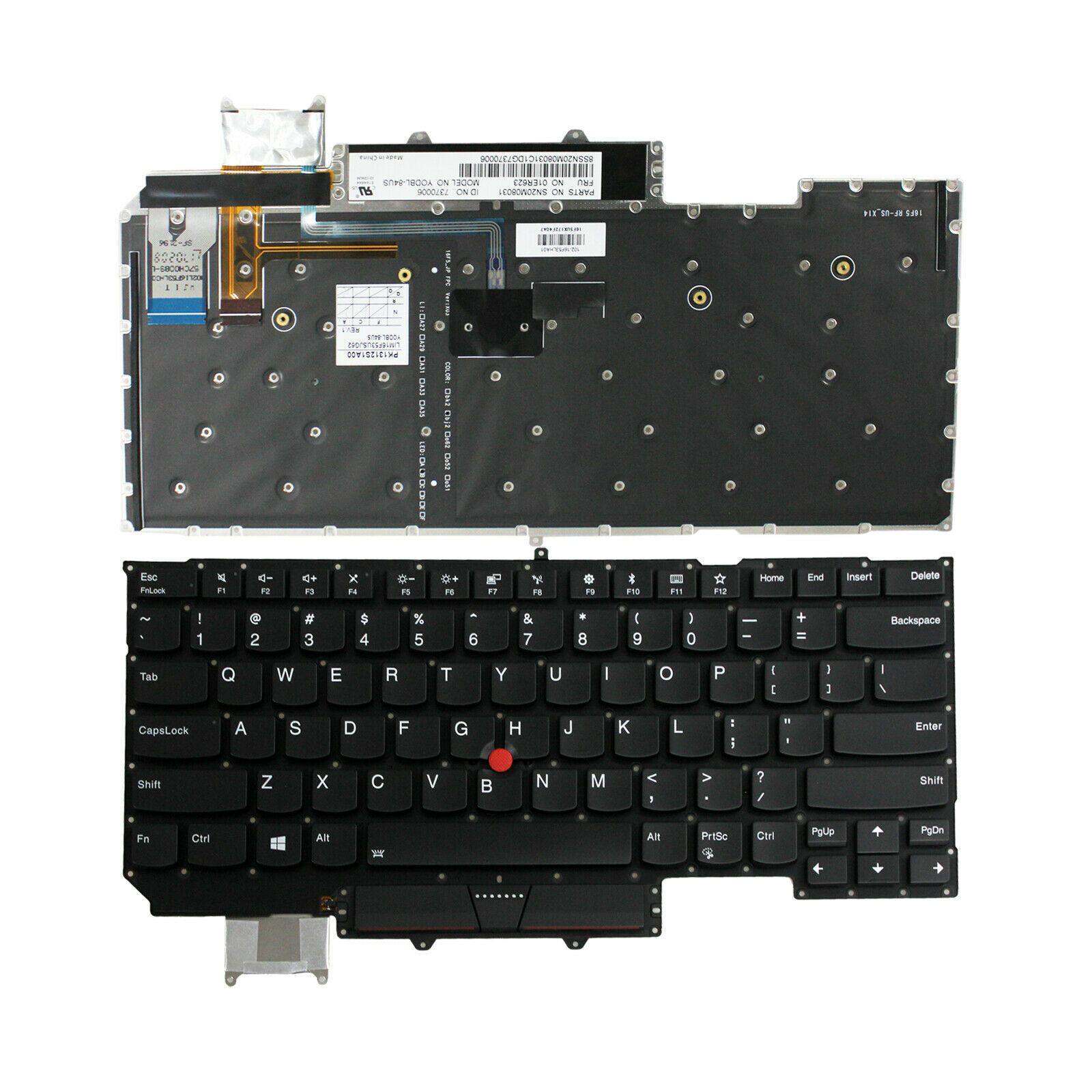 Does the keyboard have a backlight?