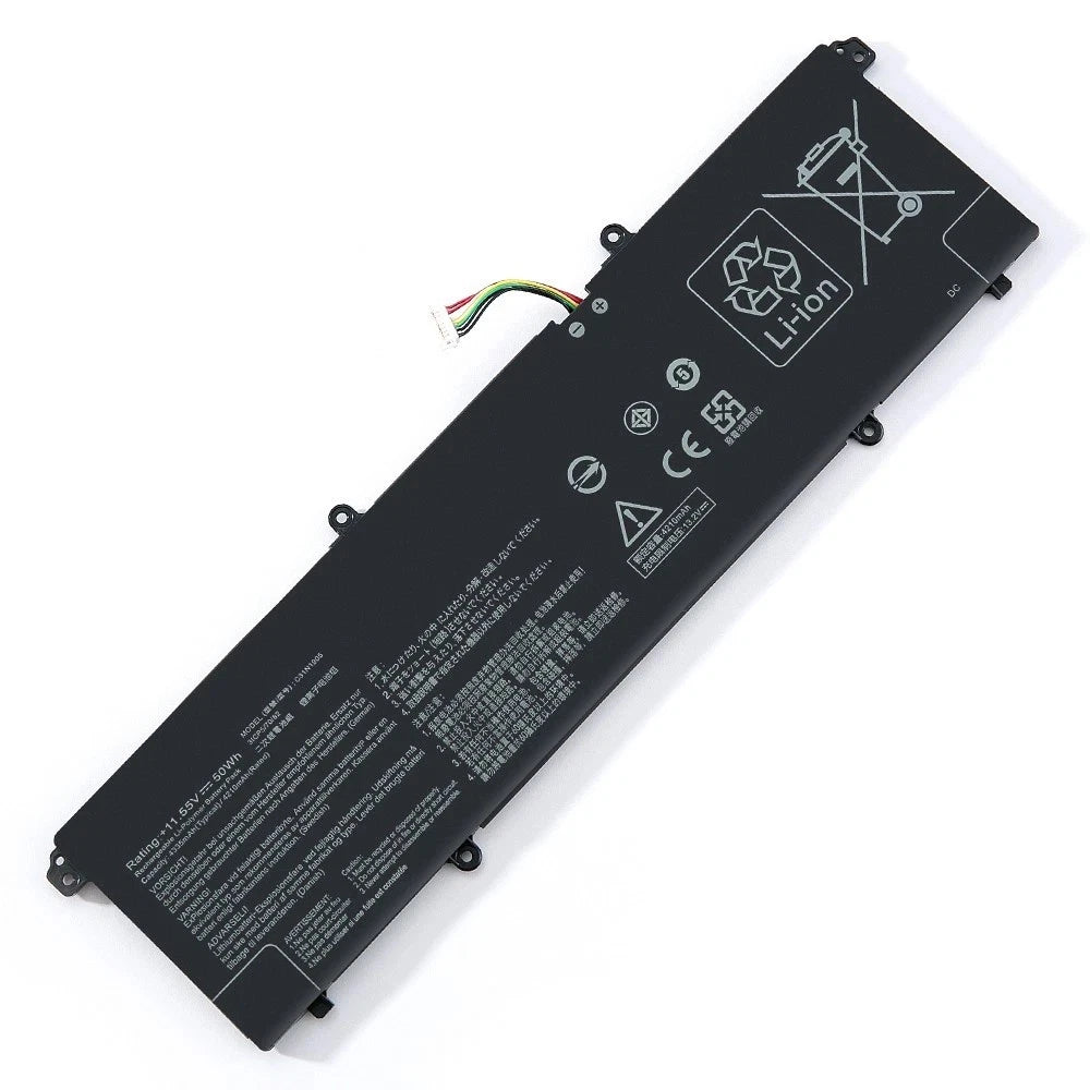 How much RAM and SSD do I need?
