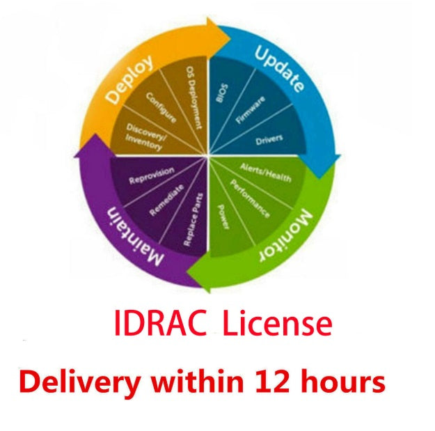 iDRAC7 12 Gen DELL Enterprise License Life-time