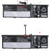 New Lenovo Lenovo Yoga Pro 7 14IRH8 14APH8 14ARP8 14IMH9 Battery 73WH L22M4PF4 - LaptopParts.ca