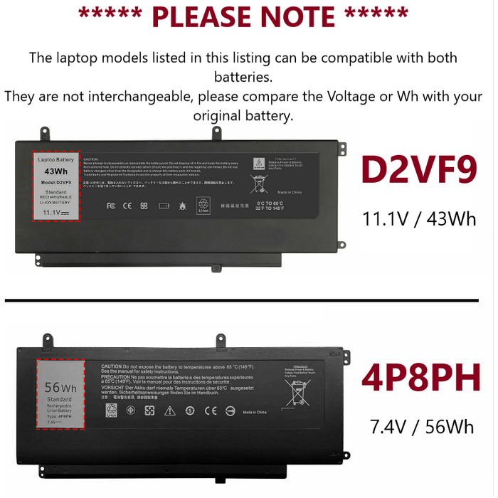 New Compatible Dell Inspiron 15 7547 7548 Battery 43WH