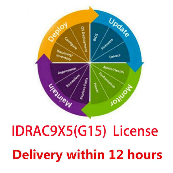 New Dell Enterprise iDRAC9 X5 License Life-time - LaptopParts.ca