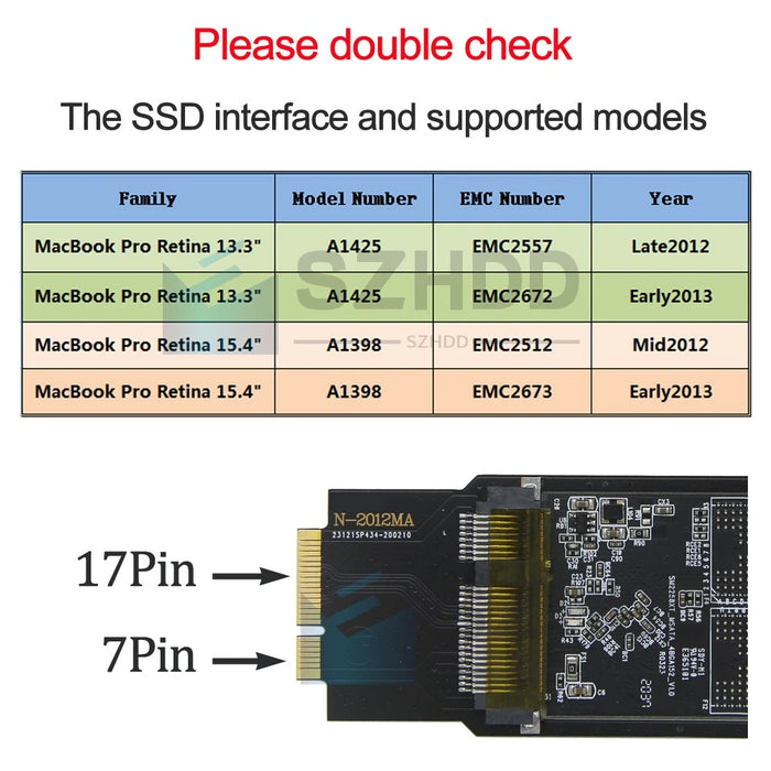 New 1TB SSD For MacBook Pro A1398 Mid 2012 Early 2013 A1425 Late 2012 Early 2013