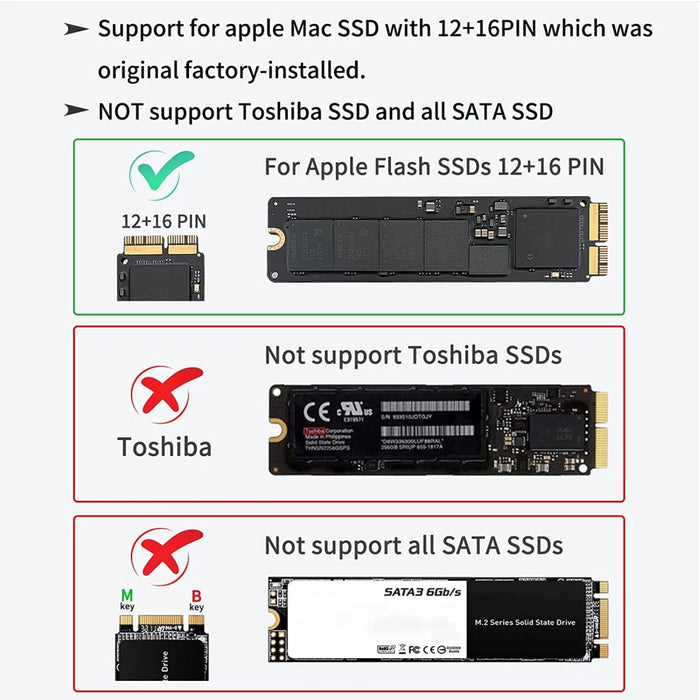 New Acasis USB C 20Gbps SSD Enclosure for Apple Mac SSD 12+16 Pin NVMe Adapter