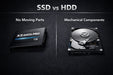 New X5 Data Pro 1TB SATA III 2.5-Inch Internal Solid State Drive SSD - LaptopParts.ca