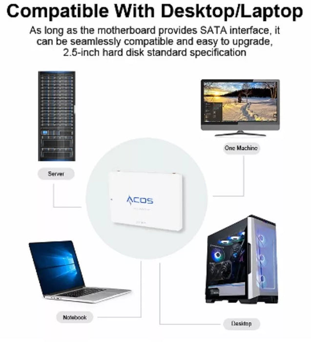 New ACOS 1TB SSD Hard Disk Drive Sata 3 Internal Solid State Drive SSD 2.5"