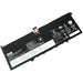 New Genuine Lenovo L19M4PH2 L19C4PH2 5B10Z33896 5B10Z33895 Battery 60WH - LaptopParts.ca