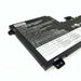 New Genuine Lenovo 5B11B66552 5B11B66554 5B11B66555 Battery 75WH - LaptopParts.ca
