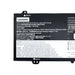 New Genuine Lenovo L19C4PDB L19M4PD5 Battery 60WH - LaptopParts.ca