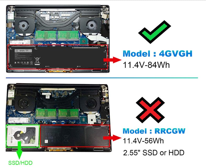 New Genuine Dell 4GVGH 04GVGH 1P6KD T453X Battery 84Wh
