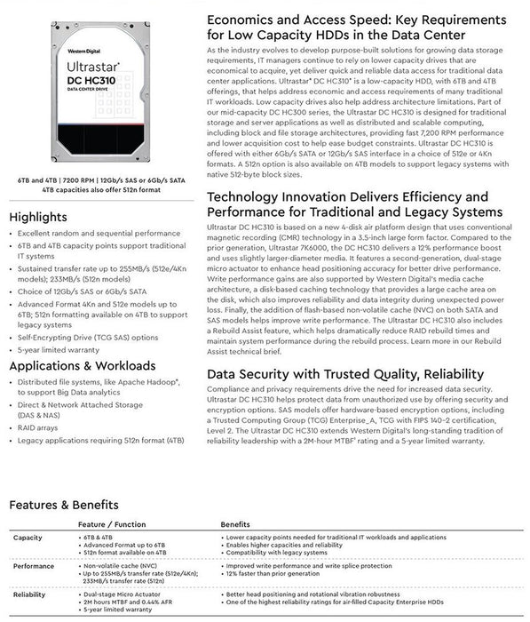 New WD Ultrastar 6TB DC HC310 SATA 7200RPM 256 MB 3.5" HDD HUS726T6TALE6L4 0B36039